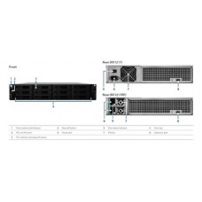 Synology Expansion Unit RX1217 12-Bay 3.5" Diskless NAS (2U Rack) (SMB/ENT) for Scalable NAS Models