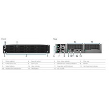 Synology Expansion Unit RX1217sas 12-Bay 3.5" Diskless NAS (2U Rack) (SMB/ENT) for Scalable NAS Models ( see compatability)